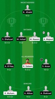 MR vs HIS Dream11 Team - 1
